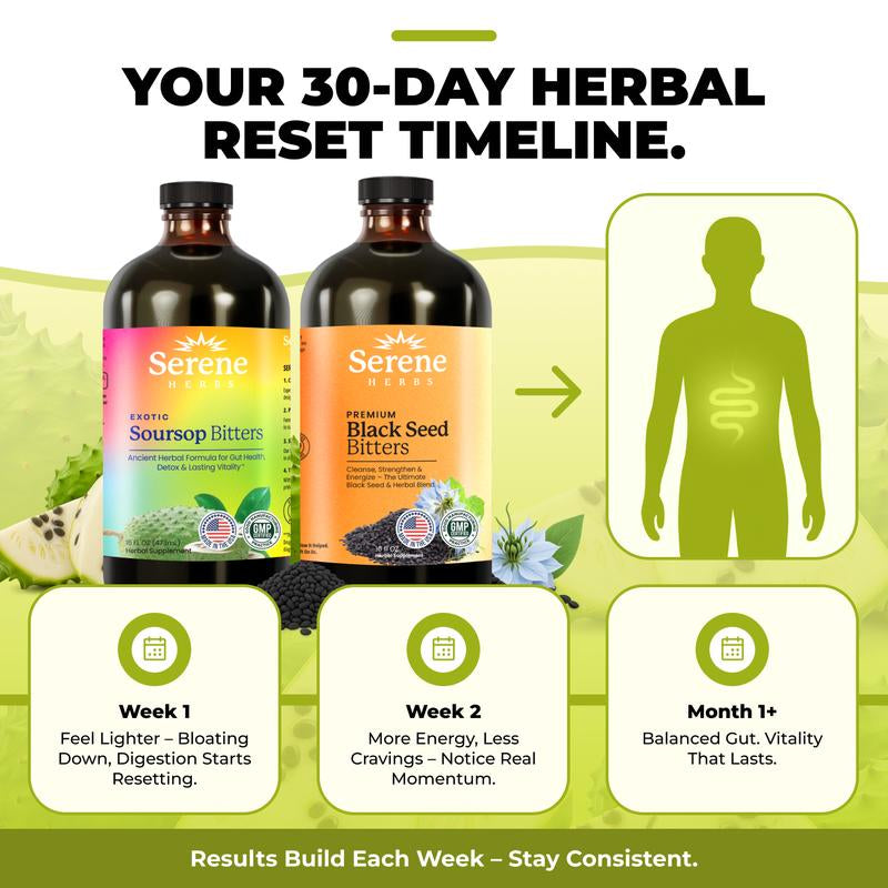 Serene Herbs Soursop & Black Seed Bitters Bundle | Organic Herbal Detox for Digestive Health Gut Healthy Booster Immune Support & Energy | Non-Gmo, Vegan (32 Fl Oz, 16 Fl Oz Each)