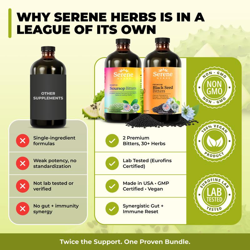 Serene Herbs Soursop & Black Seed Bitters Bundle | Organic Herbal Detox for Digestive Health Gut Healthy Booster Immune Support & Energy | Non-Gmo, Vegan (32 Fl Oz, 16 Fl Oz Each)
