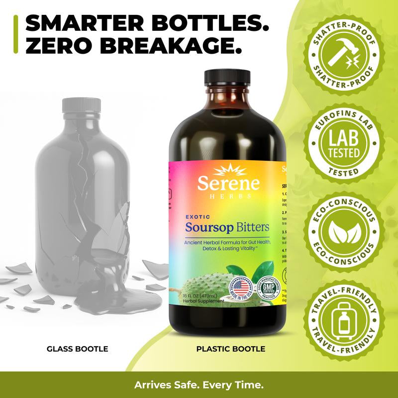 Serene Herbs Soursop & Black Seed Bitters Bundle | Organic Herbal Detox for Digestive Health Gut Healthy Booster Immune Support & Energy | Non-Gmo, Vegan (32 Fl Oz, 16 Fl Oz Each)